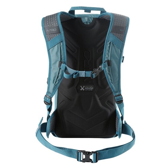 NITRO X Juego de mochilas Ripuri 2 pcs.