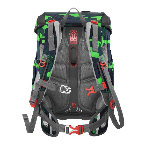 Step by Step Cloud Juego de mochilas escolares 5 piezas