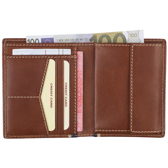 Bench Cartera RFID 10 cm