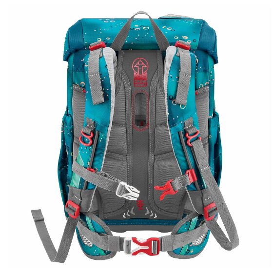 Step by Step Cloud Juego de mochilas escolares 5 piezas