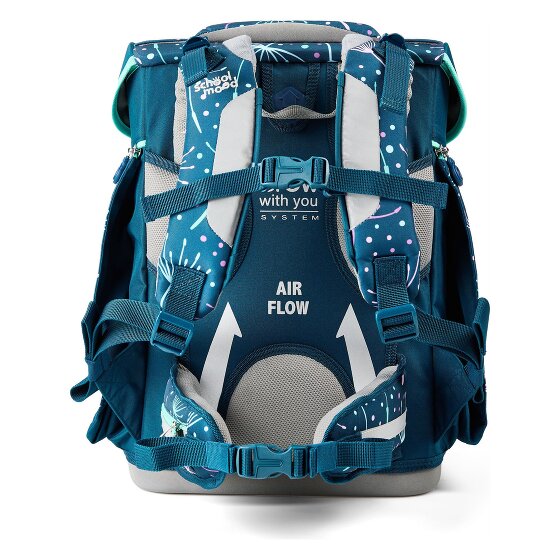 School-Mood Juego de mochilas escolares Champion Maxx Pro de 6 piezas modelo 2026