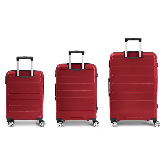 Gabol Midori 4 Roll Suitcase Set 3pcs.