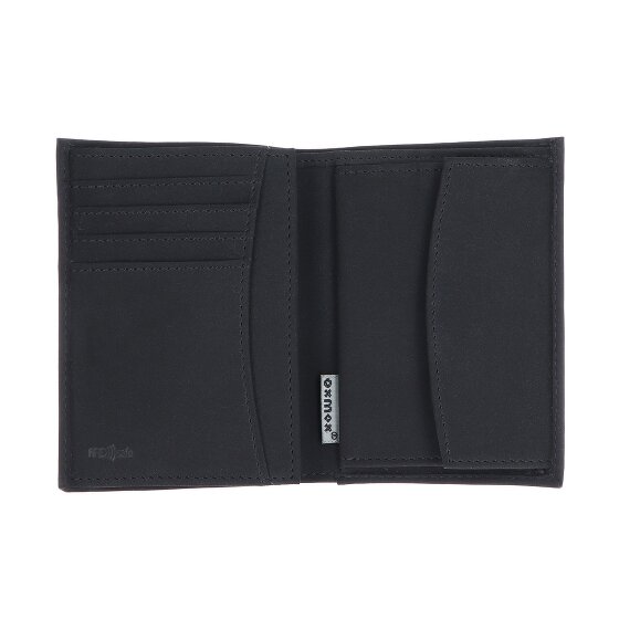 oxmox New Cryptan Cartera Bloqueo RFID 10 cm