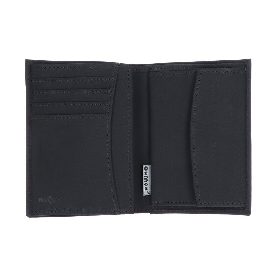 oxmox New Cryptan Cartera Bloqueo RFID 10 cm
